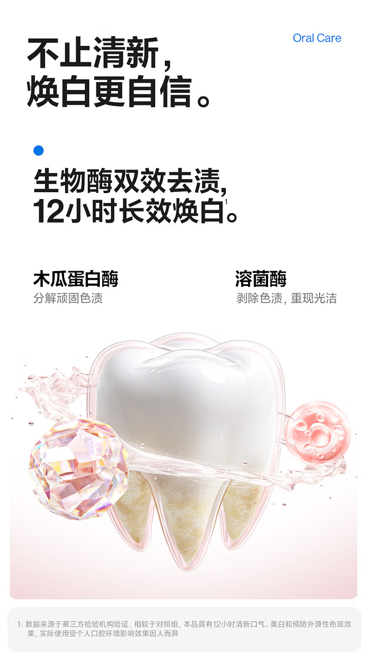 usmile-whitening-fresh-toothpaste-genting-grape-30g-travel-size-9