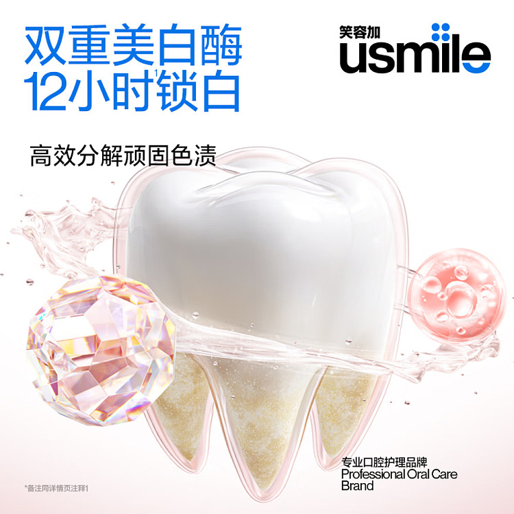 usmile-whitening-fresh-toothpaste-genting-grape-30g-travel-size-4