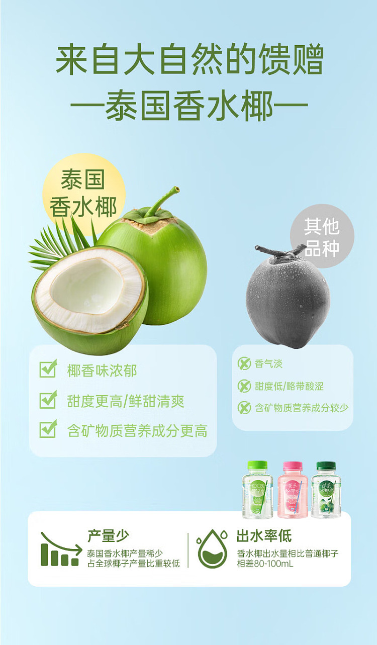 full-case-zhilin-guava-powder-with-coconut-water-for-potassium-supplementation-245-ml-x-10-2