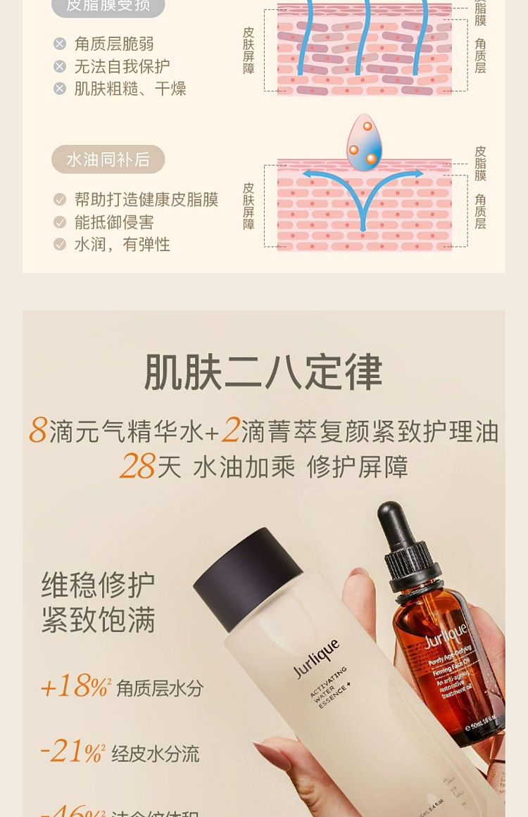 jurlique-divine-lotion-75ml-10