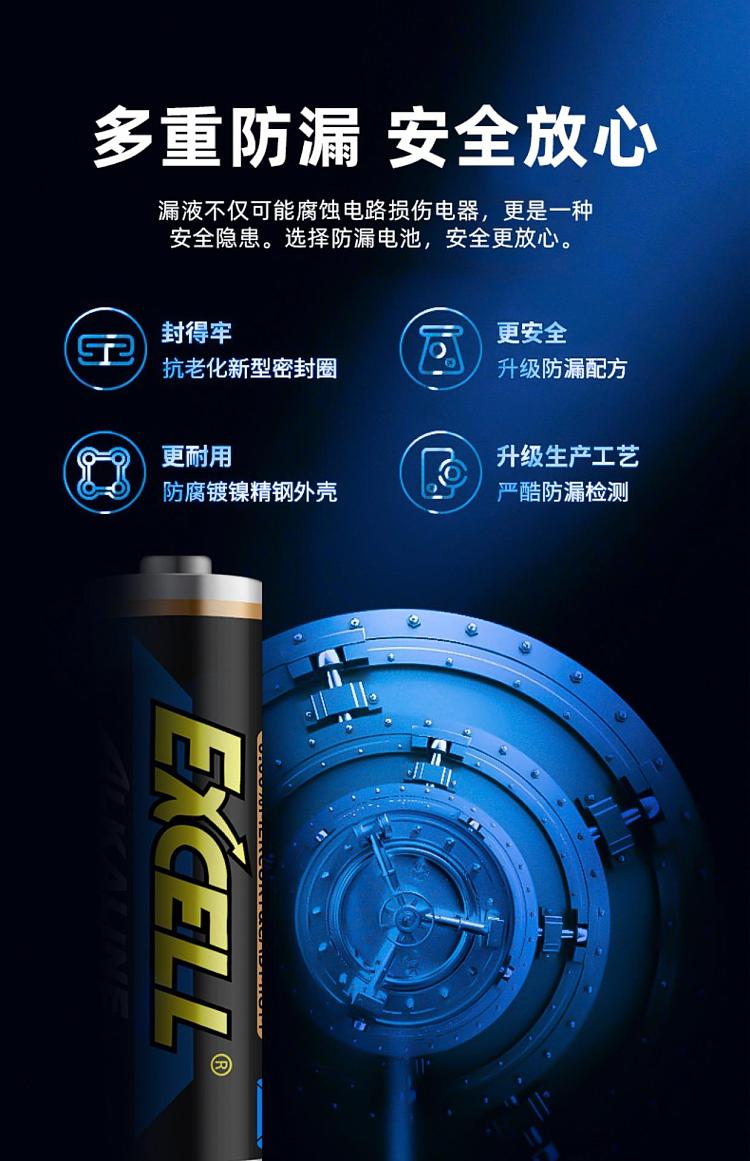 nanfu-excell-15v-alkaline-aa-batteries-5-cells-6pcs-9