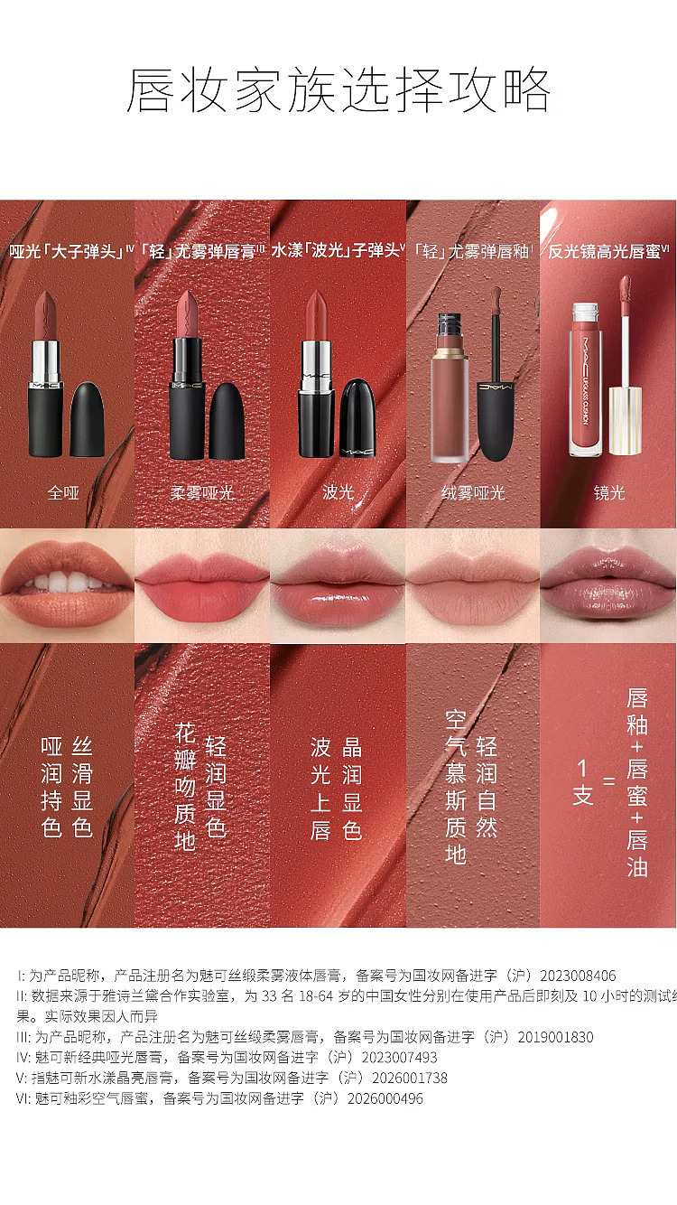 mac-lip-gloss-devotedtochili-991-foggy-chili-5-ml-5