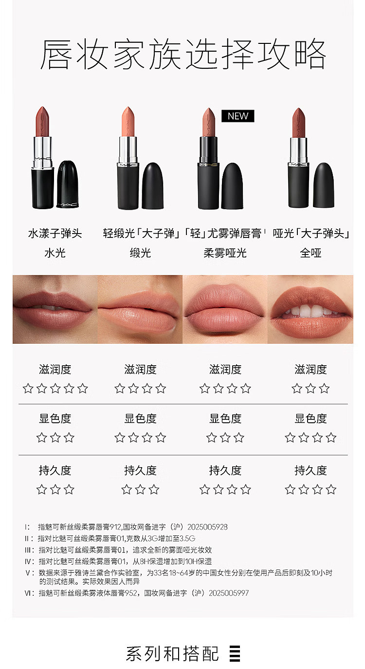 mac-bullet-lipstick-marrakesh-mere-925-matte-finish-35g-11
