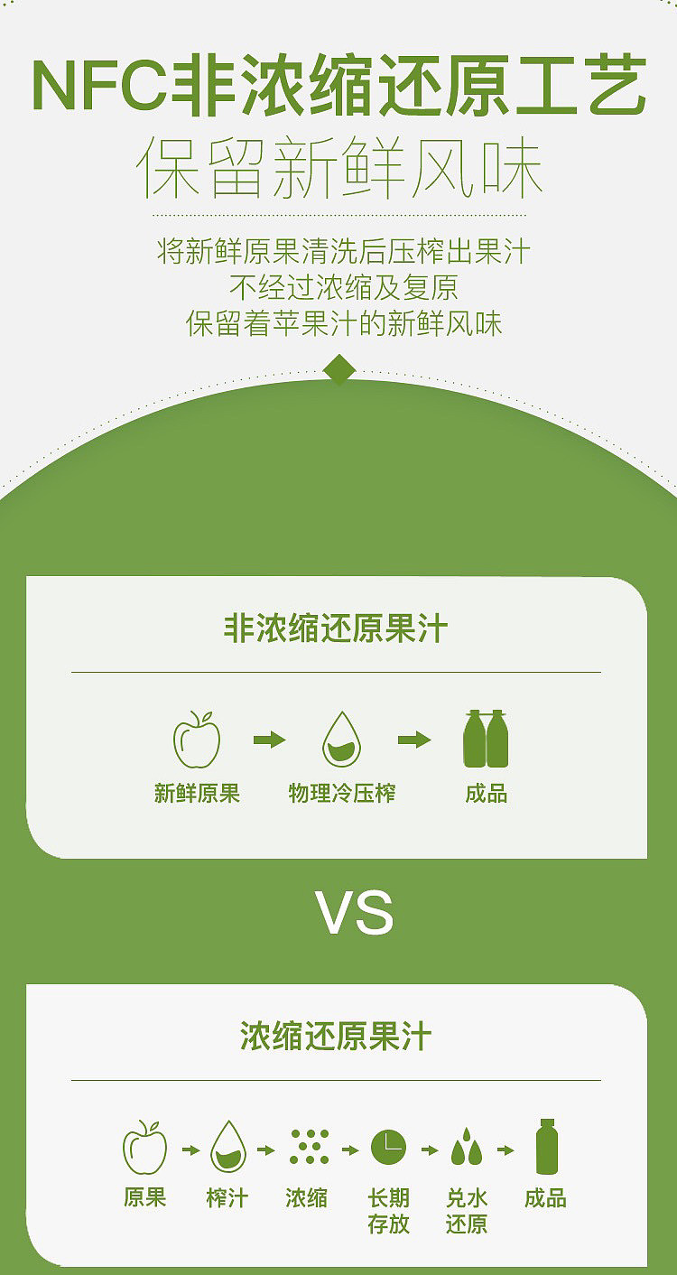 exclusive-to-australia-sams-own-brand-mm-imported-apple-juice-drink-200ml30-bottles-4