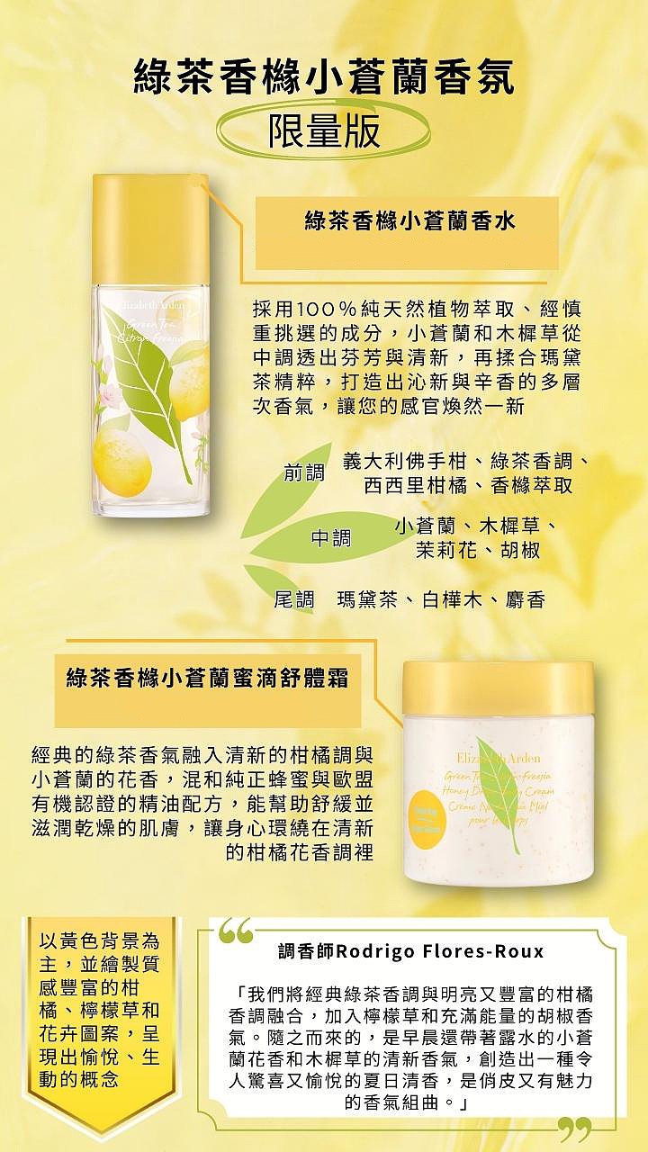 arden-honey-body-milk-green-tea-freesia-flavor-500ml-1