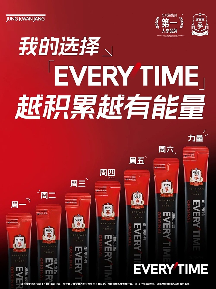 pre-sale-chong-kwan-jang-everytime-original-original-flavor-10ml-30-strips-per-box-1