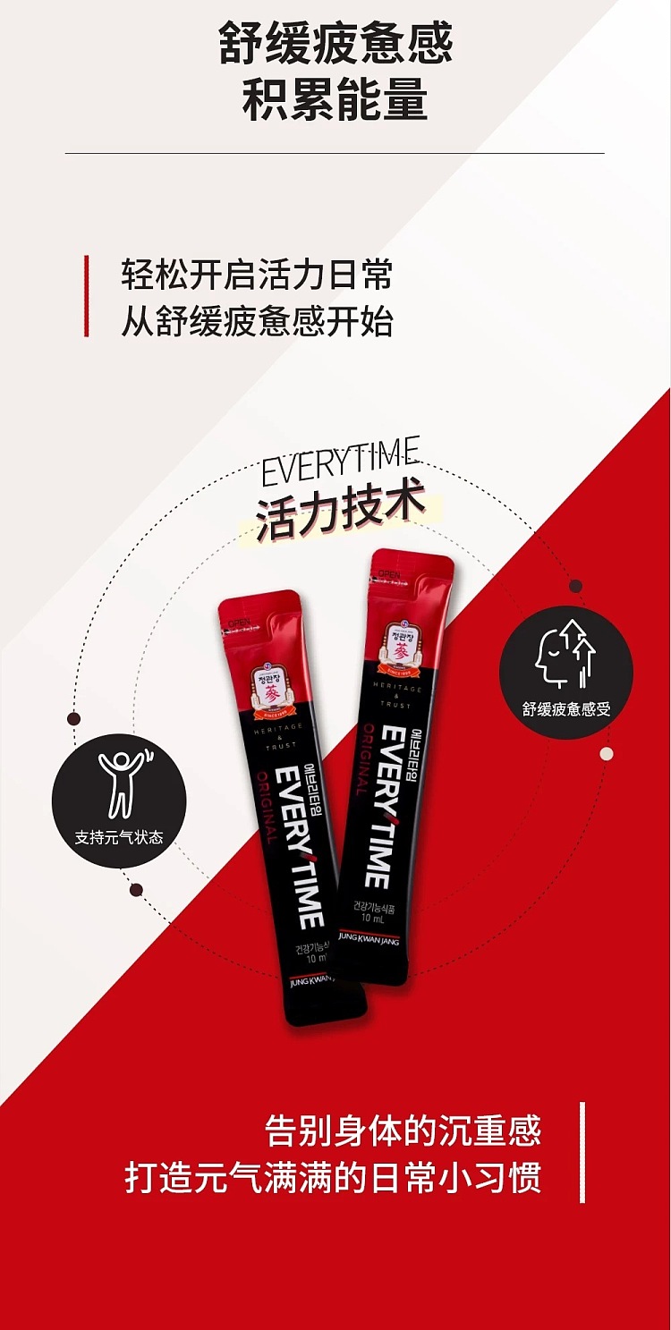 pre-sale-chong-kwan-jang-everytime-original-original-flavor-10ml-30-strips-per-box-4