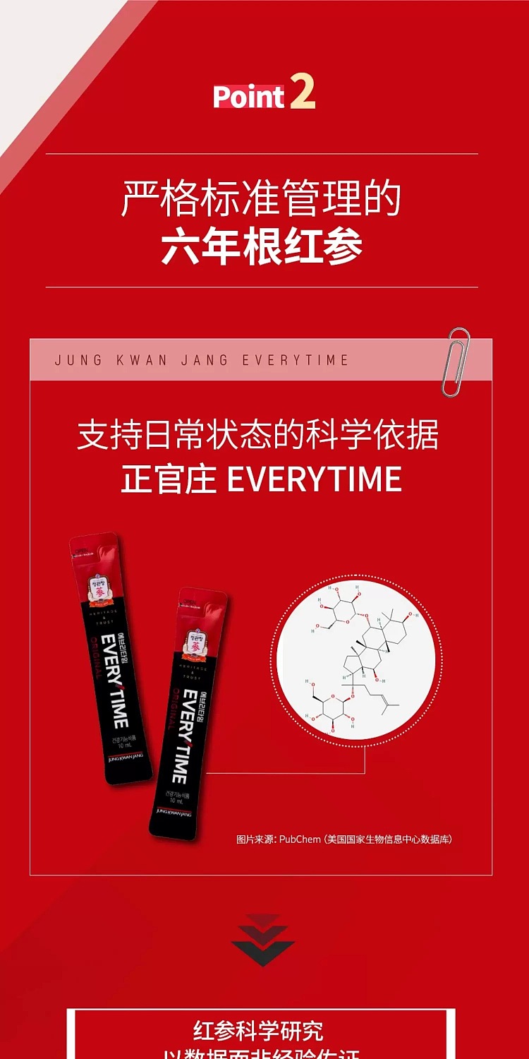 pre-sale-chong-kwan-jang-everytime-original-original-flavor-10ml-30-strips-per-box-7