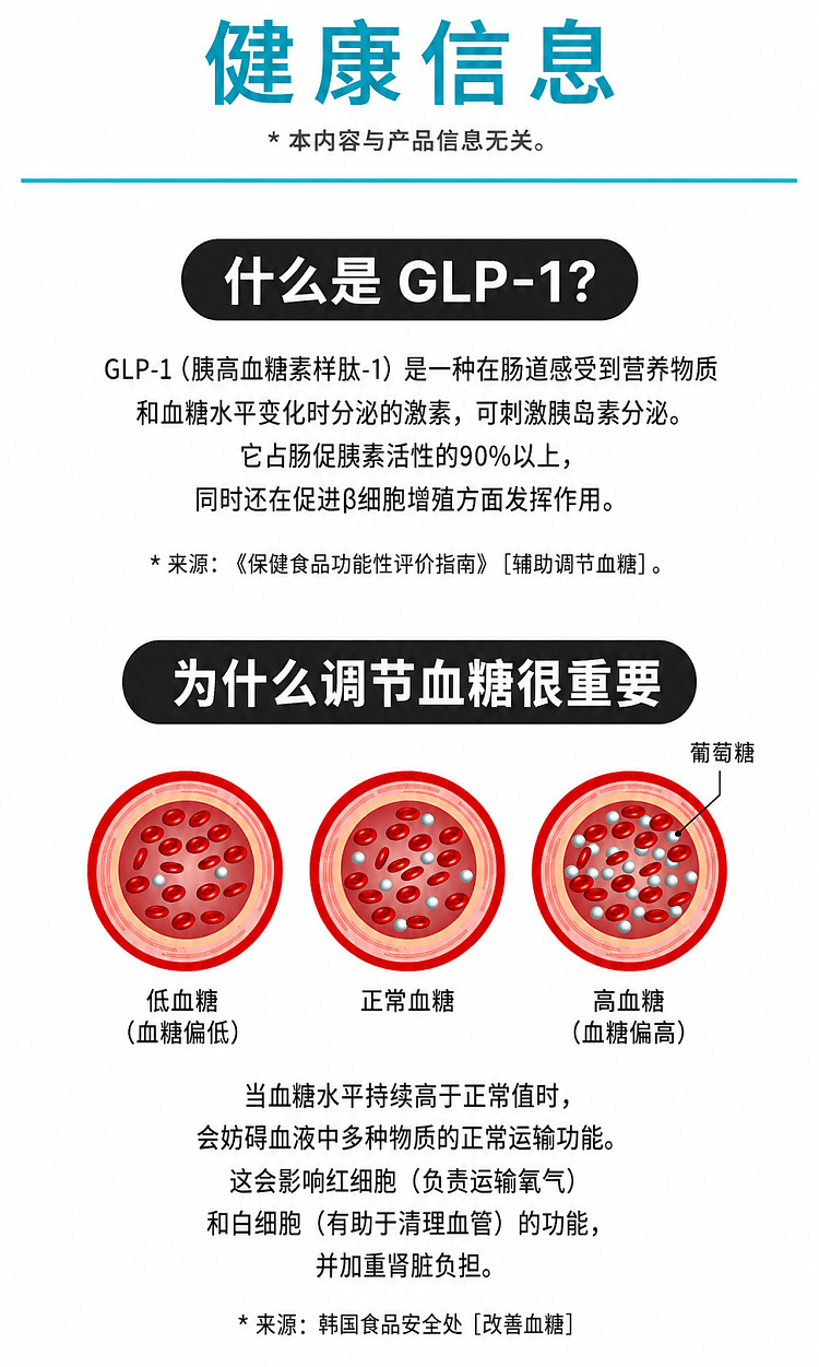 pre-sale-jeonggwangjang-blood-sugar-management-tonic-25-ml-21-vials-4