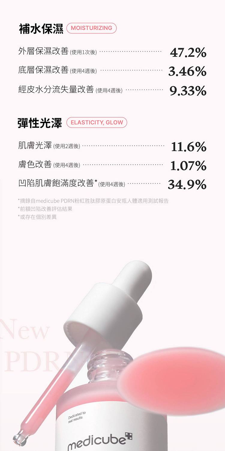medicubepdrn-pink-peptide-repairing-serum-30ml-29