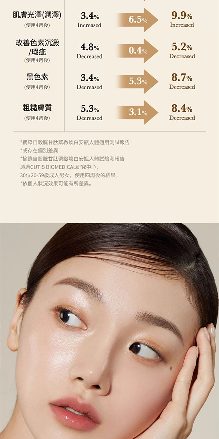 medicube-triple-collagen-serum-30-ml-from-south-korea-41