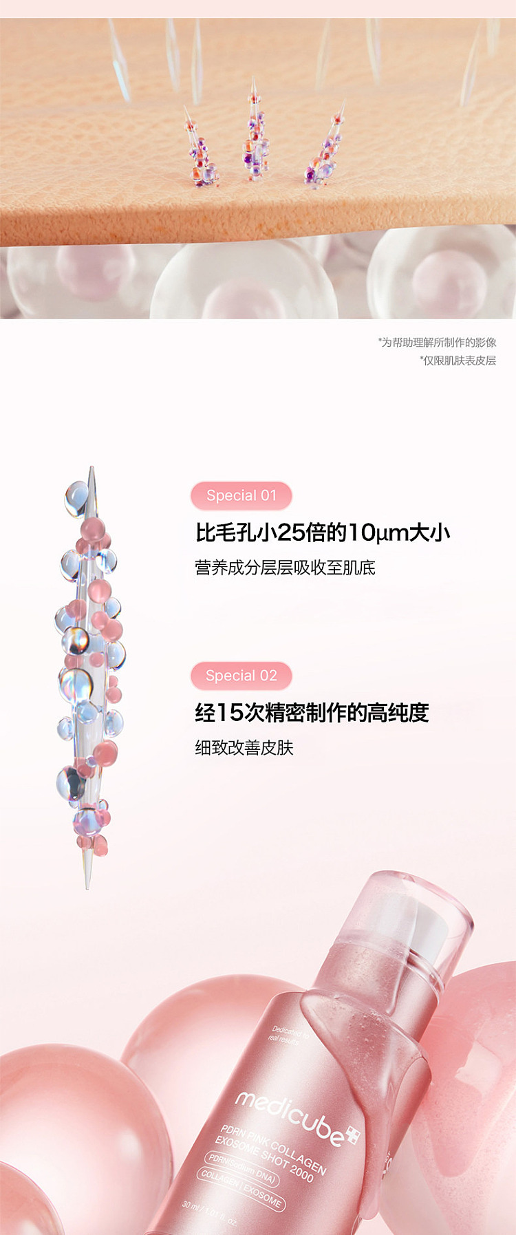 medicube-pdrn-collagen-exosome-microneedle-serum-7500-pink-30ml-south-korea-15