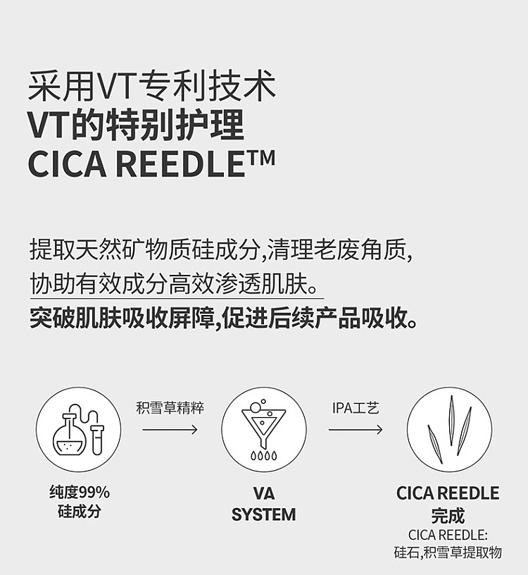 vt-collagen-microneedle-serum-reedleshot-10050ml-3
