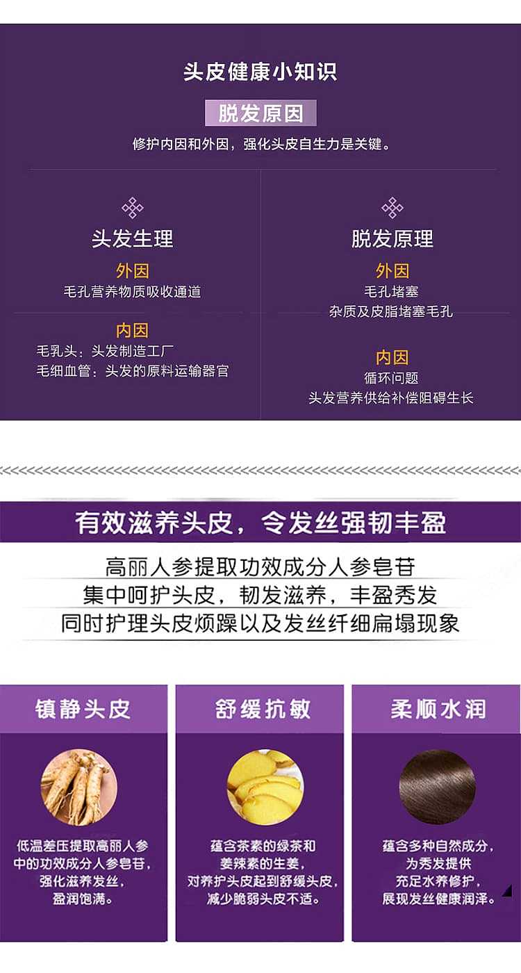 吕防脱防固发滋养洗发水油性发质紫色400ml - Umall今日优选- 澳洲线上超市