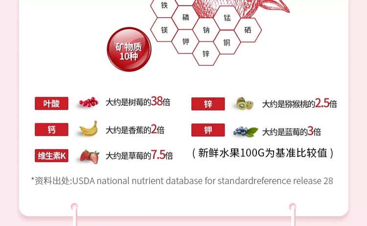 pre-sale-cheongkwanjang-goodbase-red-ginseng-pomegranate-drink-50-ml-x-30-packets-per-box-10