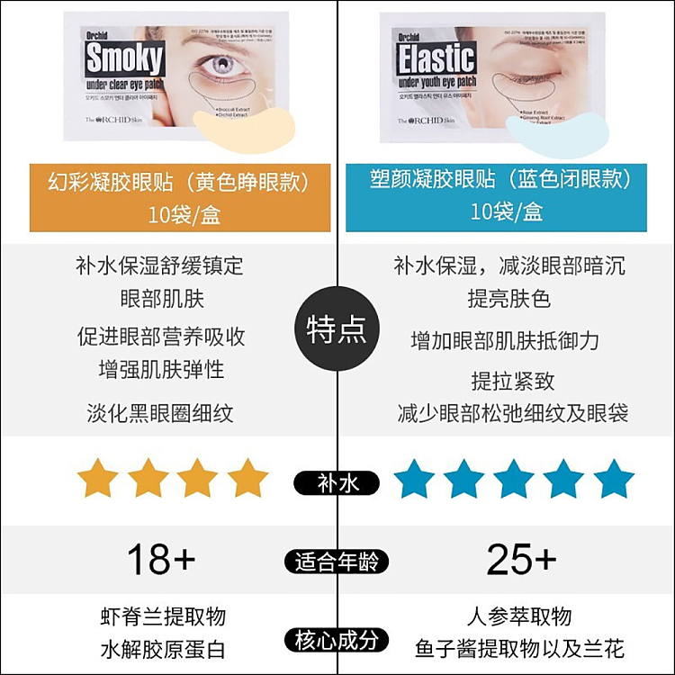 tios-phantom-one-gum-eye-mask-10-pieces-open-eye-patch-3