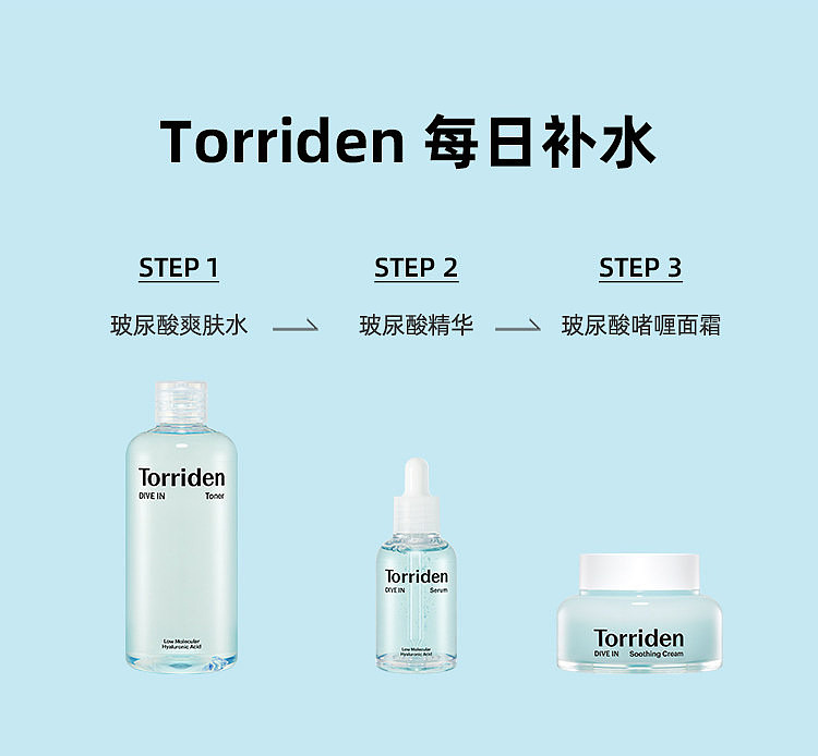 torriden-moisturizing-lotion-200ml-12