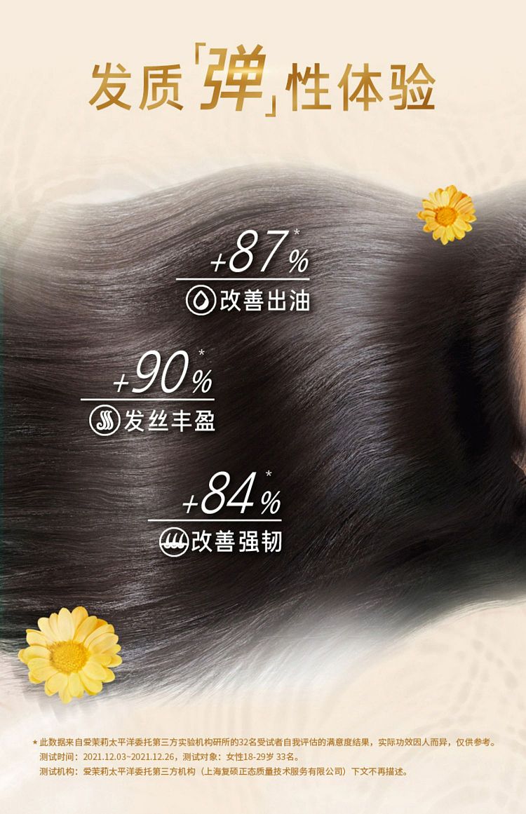 lv-yuzu-safflower-tea-clear-moisturizing-oil-control-shampoo-400ml-6