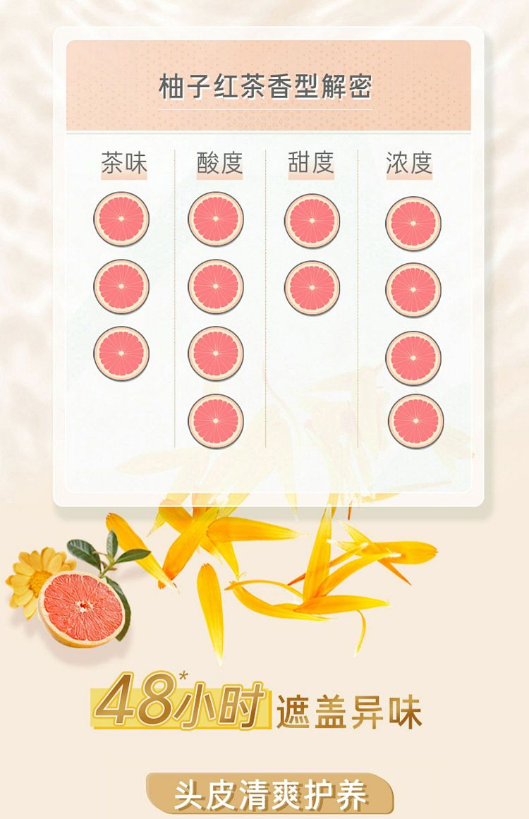 lv-yuzu-safflower-tea-clear-moisturizing-oil-control-shampoo-400ml-8
