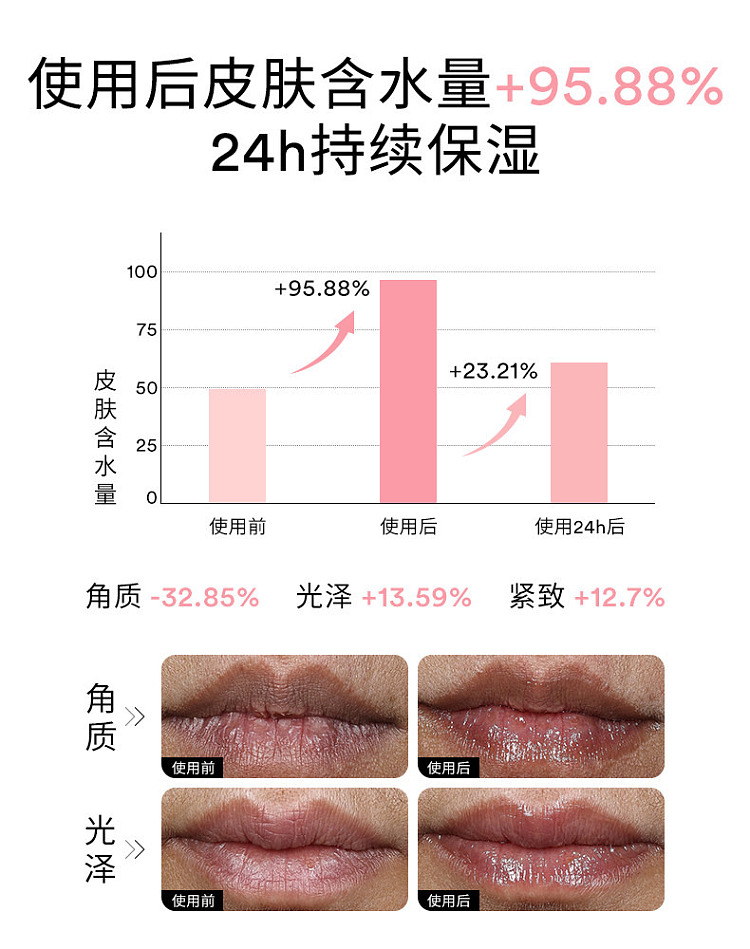 abib-pdrn-collagen-essence-lip-mask-11g-7