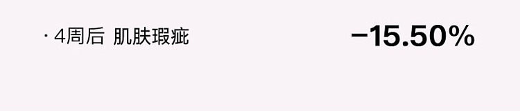 cosrx-high-concentration-15-niacinamide-oil-control-and-acne-fighting-serum-20-ml-4