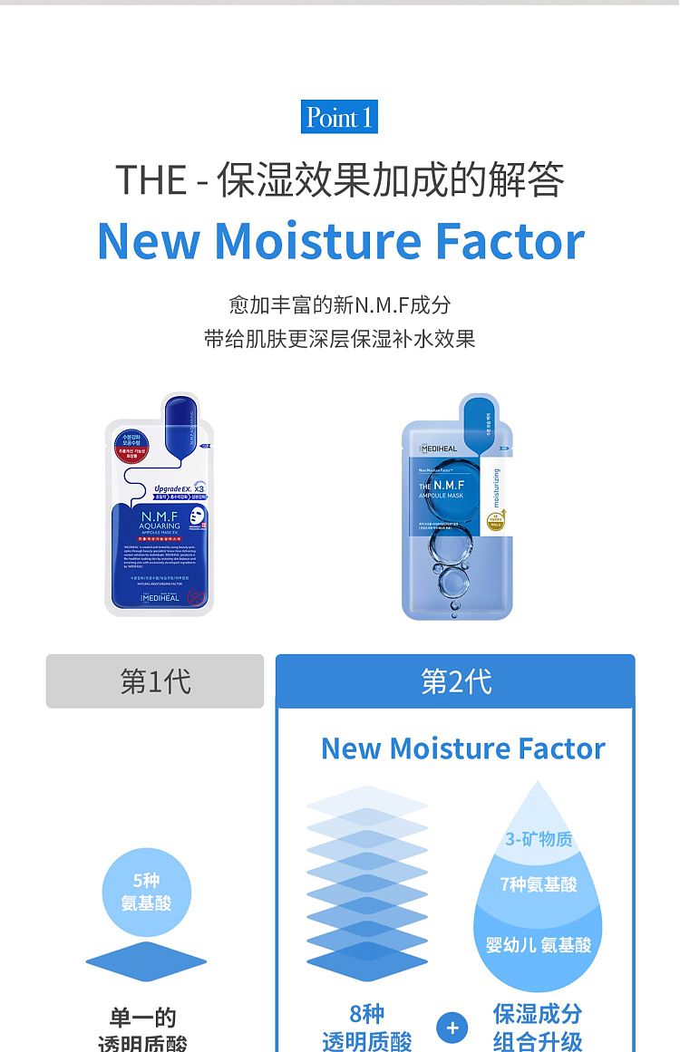 mediheal-nmf-moisturizing-ampoule-mask-27ml10pcs-in-8