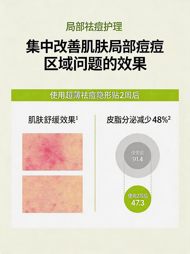 anua-triple-acid-topical-acne-patches-75-patches-6