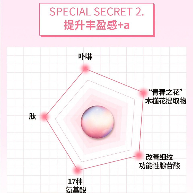 numbuzin-digital-mask-brightening-firming-2-5pcs-3