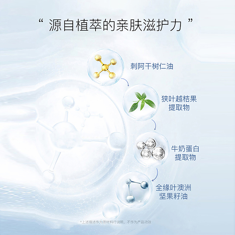 gik-hand-cream-peach-flavor-80ml-2