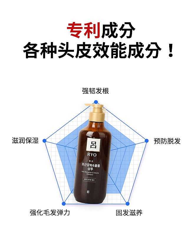 lv-strong-nourishing-shampoo-brown-new-550ml-4