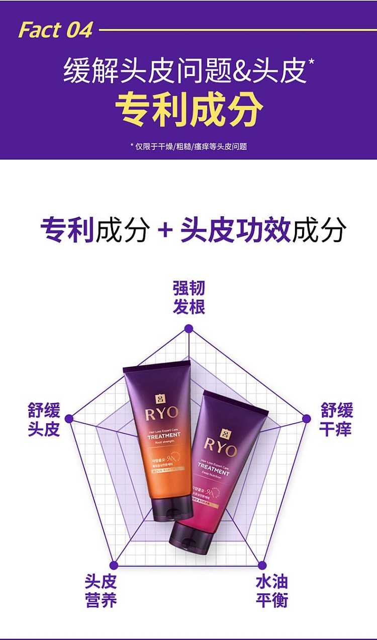 lv-hair-root-strengthening-mask-purple-330ml-13
