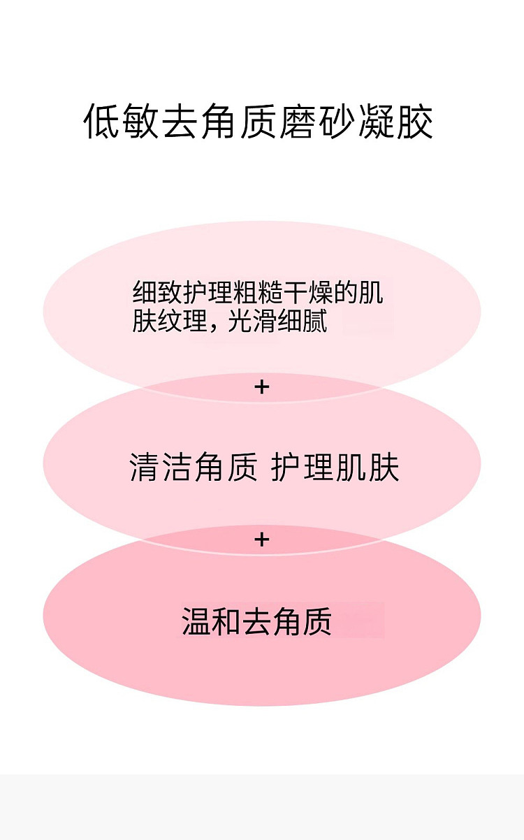 beauty-of-joseon-apricot-blossom-gentle-exfoliating-gel-100ml-2
