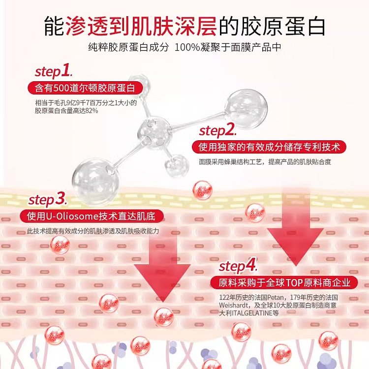 dermafix-collagen-mask-lifting-firming-8pcs-box-4
