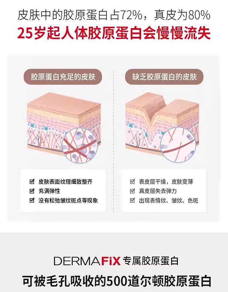 dermafix-collagen-mask-whitening-blemish-reducing-8pcs-box-3