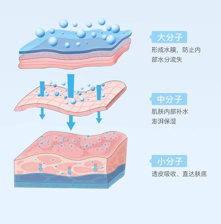roundlab-zo-en-lay-dokdo-hydrating-mask-18pcs-11