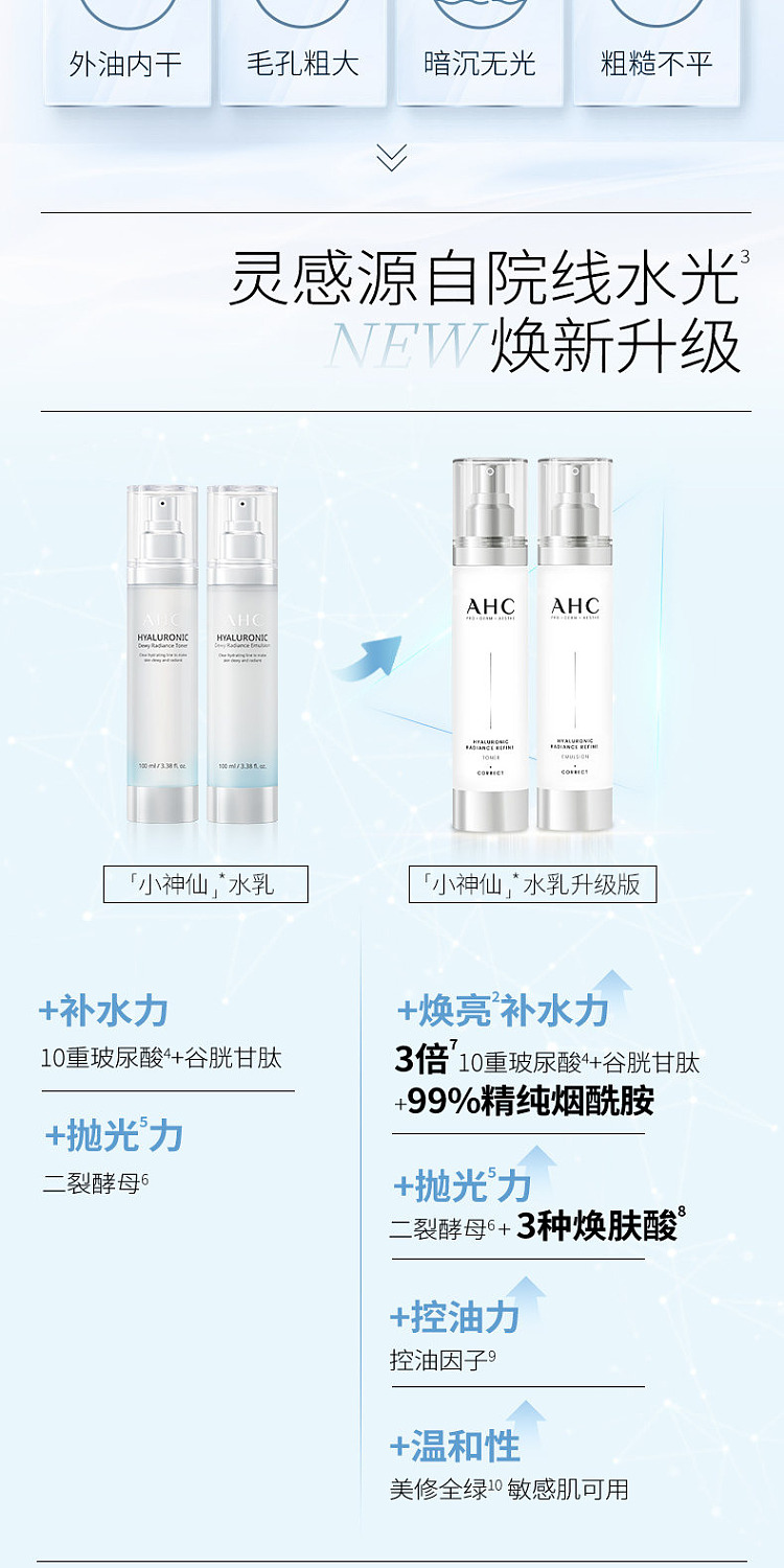 ahc-hyaluronic-acid-replenishing-moisturizing-divine-water-milk-2-piece-set-2