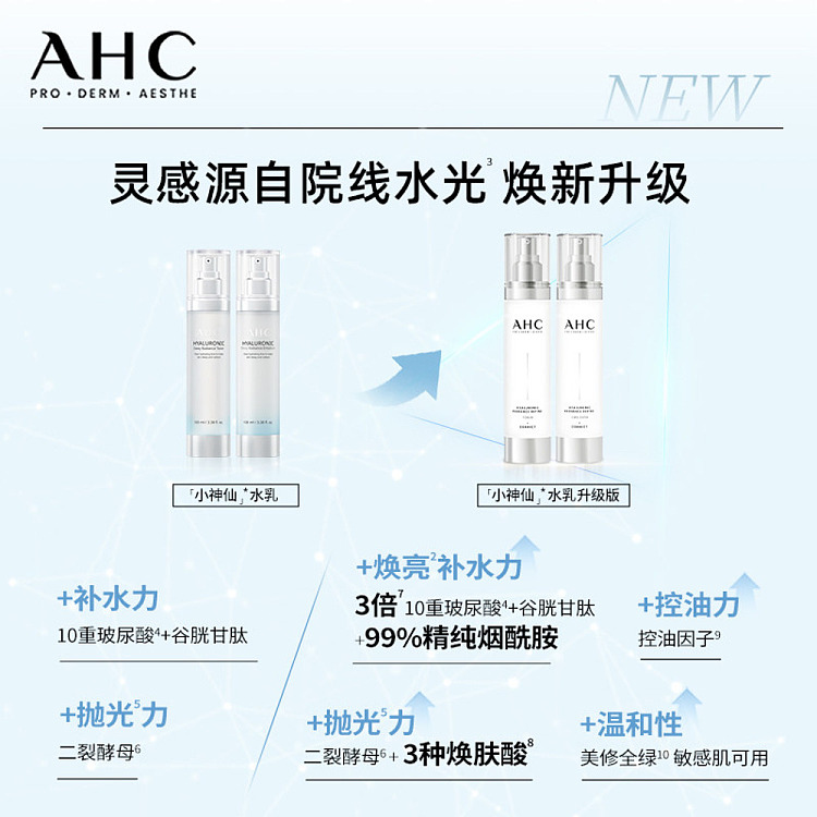 ahc-hyaluronic-acid-replenishing-moisturizing-divine-water-milk-2-piece-set-2