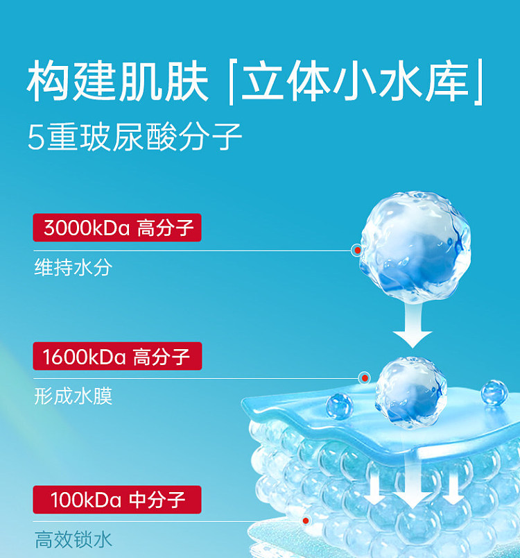 torriden-dive-in-low-molecular-weight-hyaluronic-acid-soothing-moisturizing-face-cream-100ml-4
