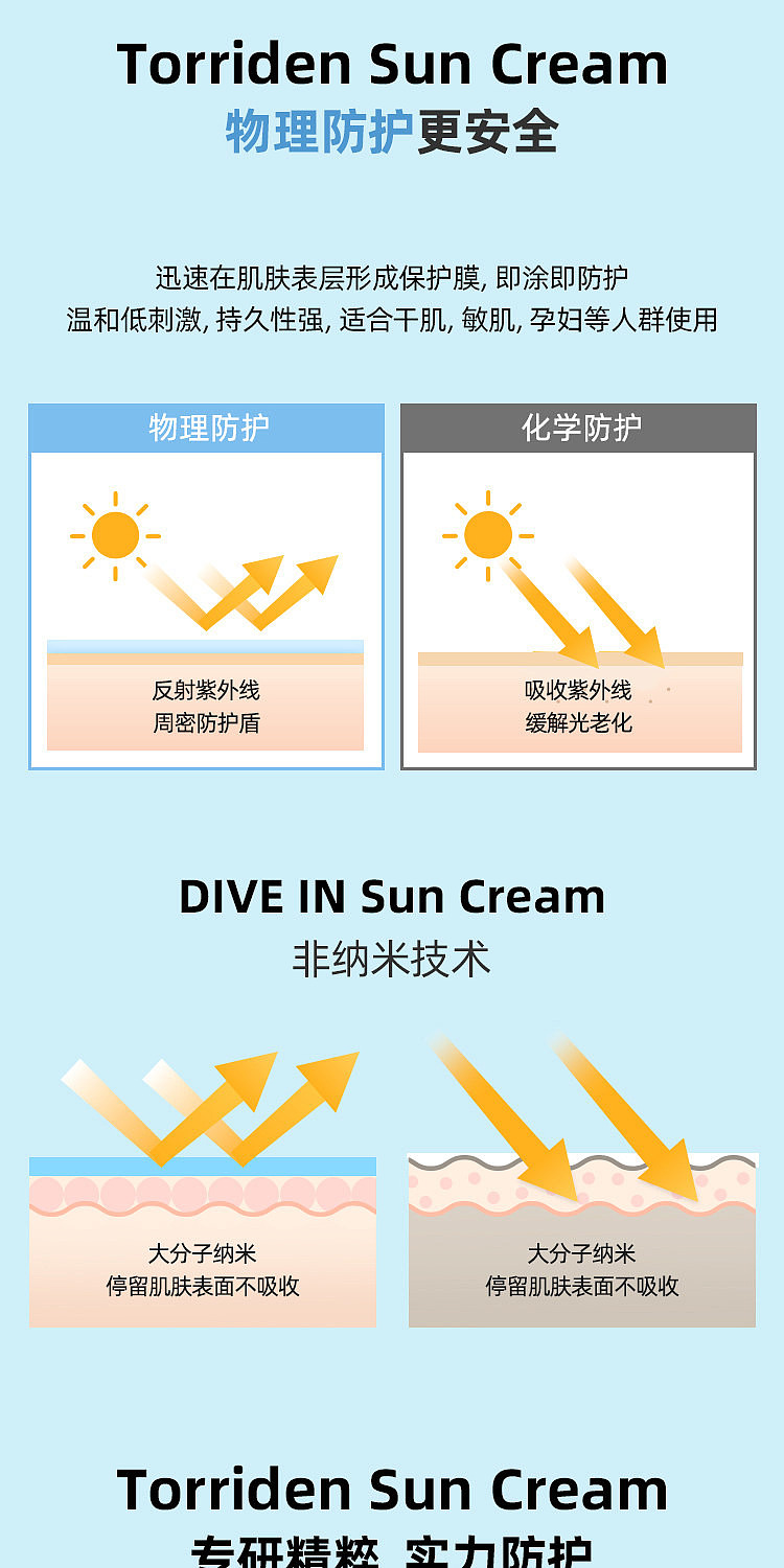 torriden-hyaluronic-acid-physical-sunscreen-spf50-60ml-10