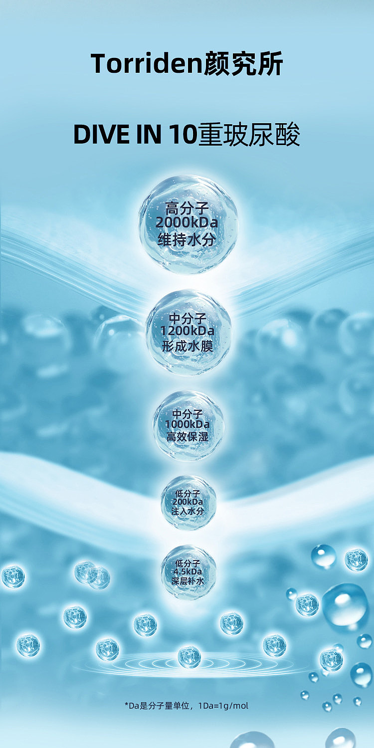 torriden-hyaluronic-acid-physical-sunscreen-spf50-60ml-8