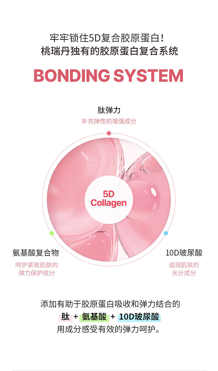 torriden-collagen-moisturizing-face-cream-60ml-2