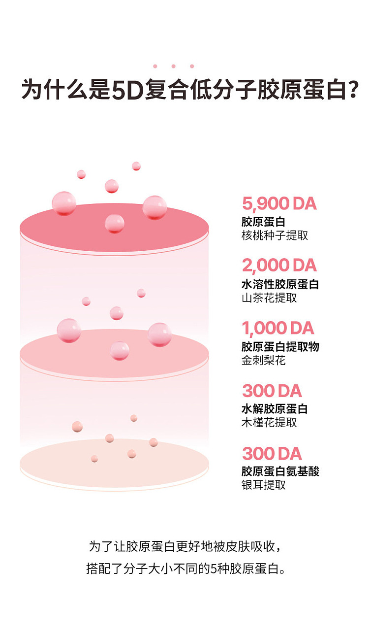 torriden-collagen-moisturizing-face-cream-60ml-8
