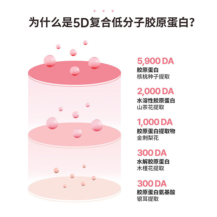 torriden-collagen-moisturizing-face-cream-60ml-2