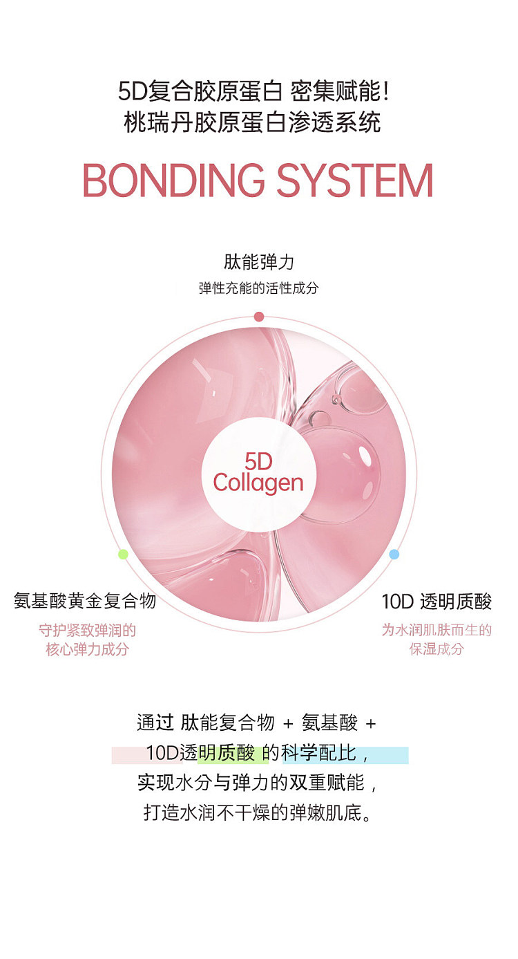 torriden-micro-molecular-collagen-firming-mask-4-sheets-10