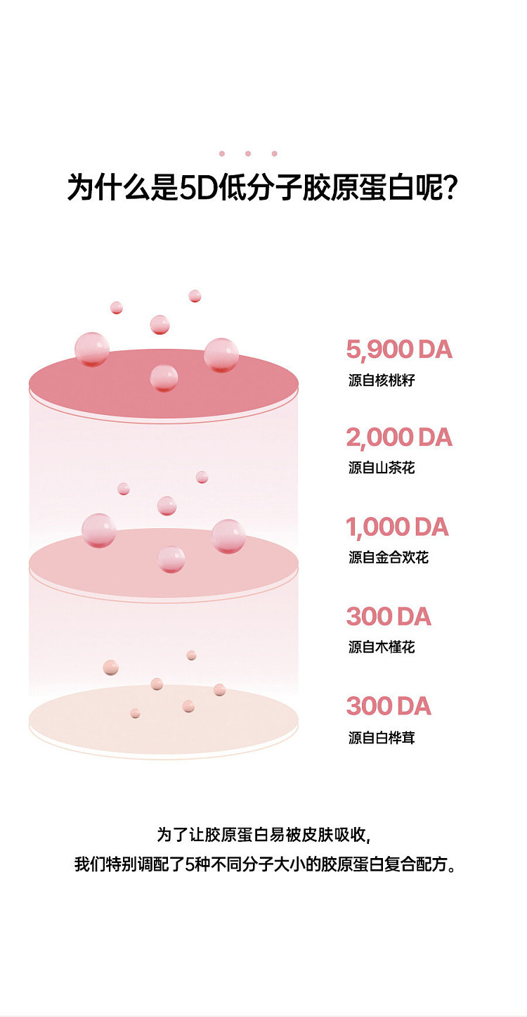torriden-micro-molecular-collagen-firming-mask-4-sheets-8