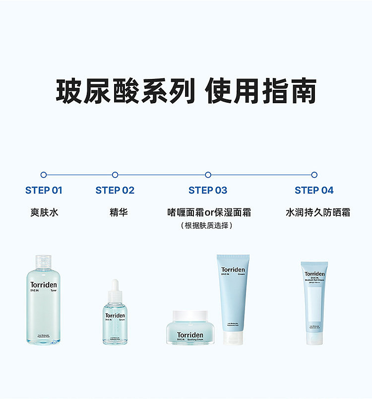 torriden-hyaluronic-acid-chemical-sunscreen-spf50-60ml-25