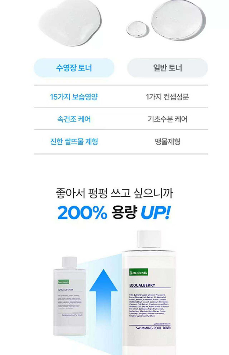 korea-eqqualberry-pool-daily-facial-toner-300ml-16