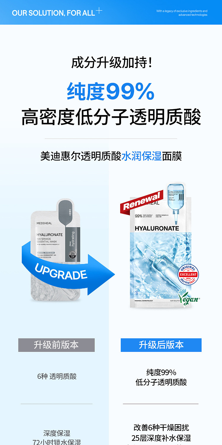 mediheal-hyaluronic-acid-intensive-moisturizing-mask-10-count-pack-3