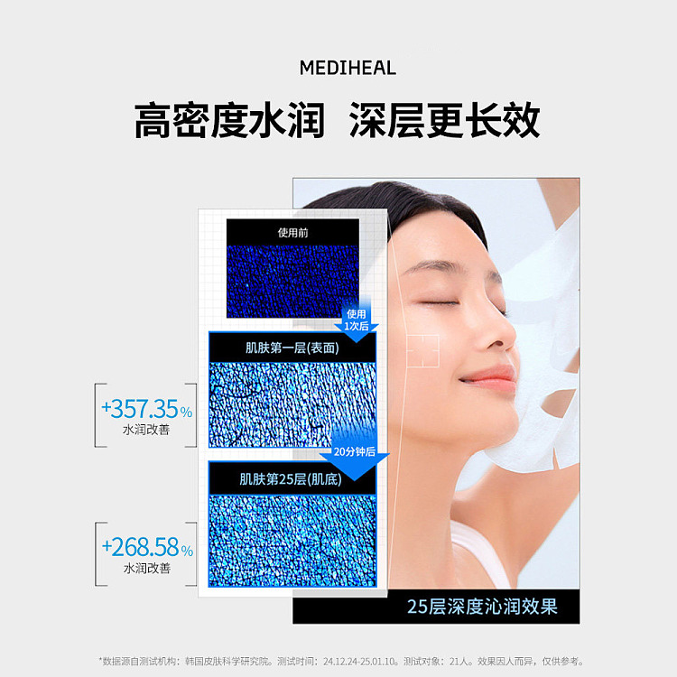 mediheal-hyaluronic-acid-intensive-moisturizing-mask-10-count-pack-5