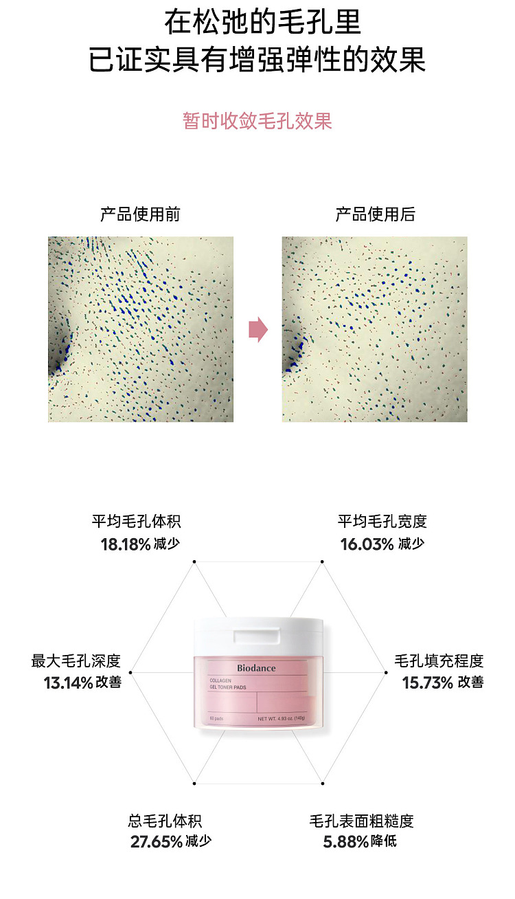 biodance-collagen-stretch-firming-pore-dressing-tablet-60-tablets-17